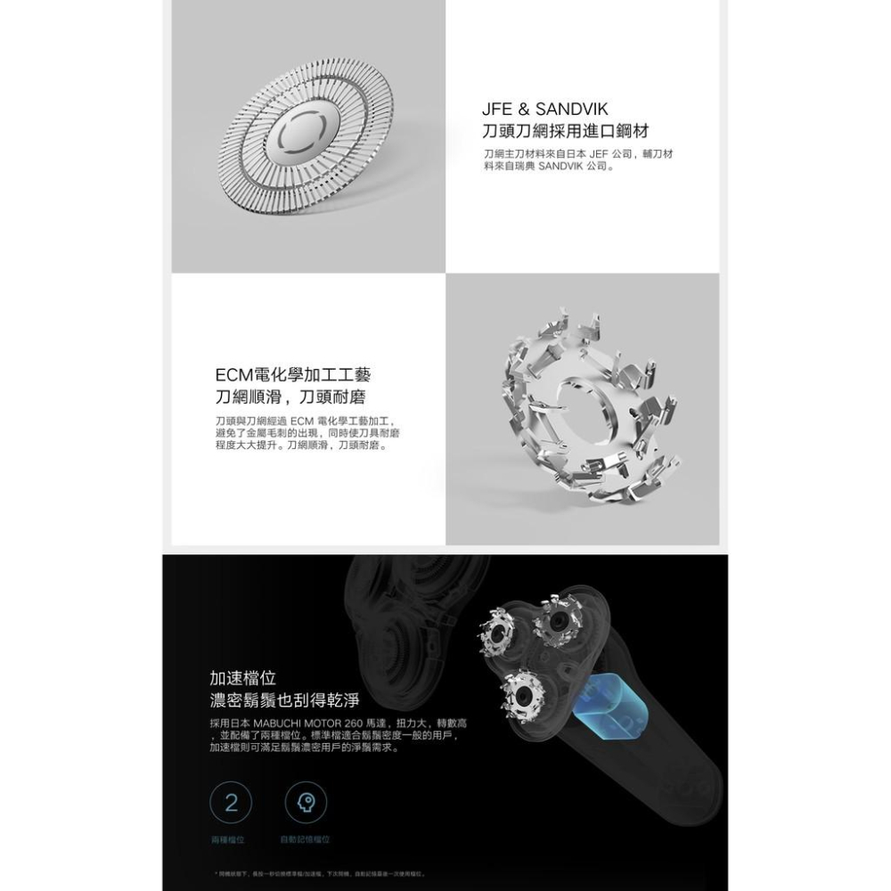 米家電動刮鬍刀S500 S300刀頭 小米公司貨   (現貨+免運) 小米刮鬍刀 米家刮鬍刀 電動剃鬚刀-細節圖8