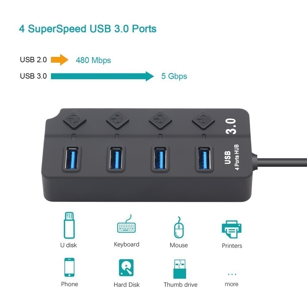 小米 USB3.0 分線器 擴充器 集線器  高速 集線器 USB延長線 USB擴充 usb hub-細節圖4