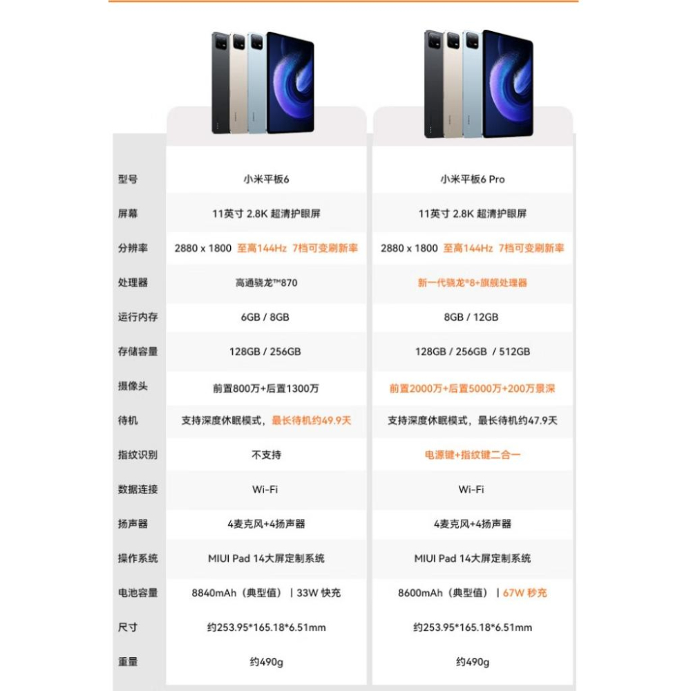 Xiaomi Pad 6 小米平板 6 Pro 【小米台灣原廠公司貨+免運】-細節圖8