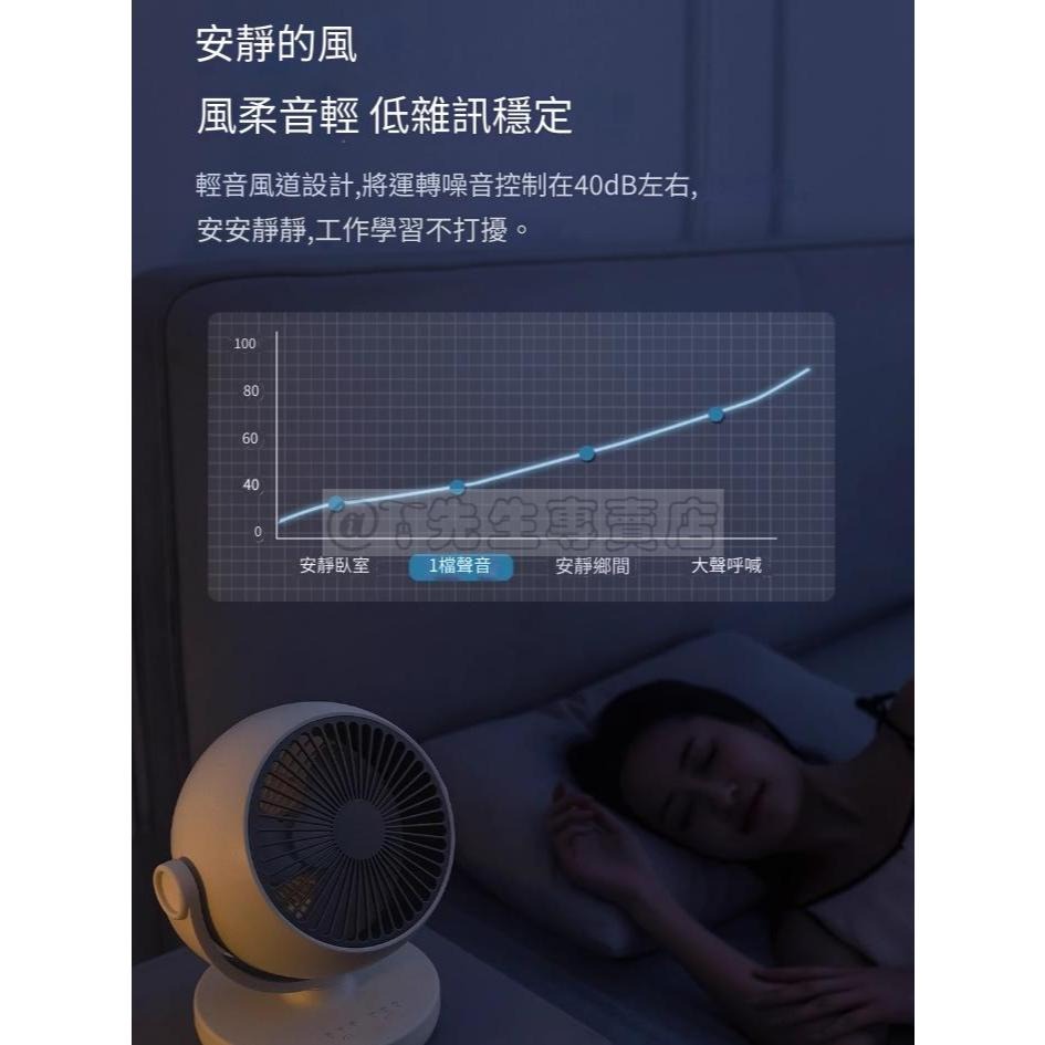 小米 小達飛躍桌面便攜循環扇 可定時 DC直流扇 迷你室內臺式風扇 桌扇 電風扇(台灣現貨)-細節圖9