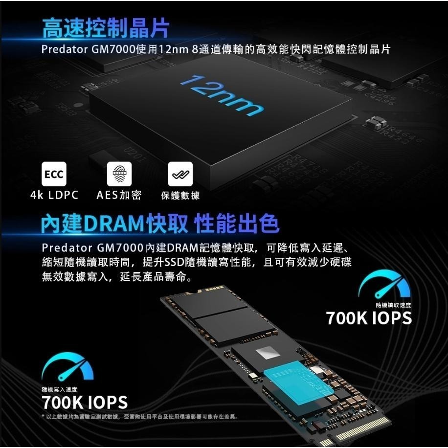 【可可電玩】Acer Predator GM7000 1TB 2TB 4TB Gen4 SSD 固態硬碟 PS5 PC-細節圖3