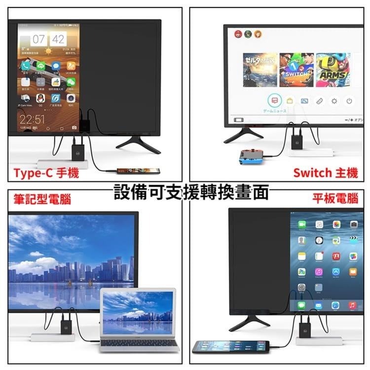 【可可電玩】<現貨> NS Switch 良值 HDMI 視頻轉換充電器 4K 45W PD快充 輕便攜帶-細節圖6