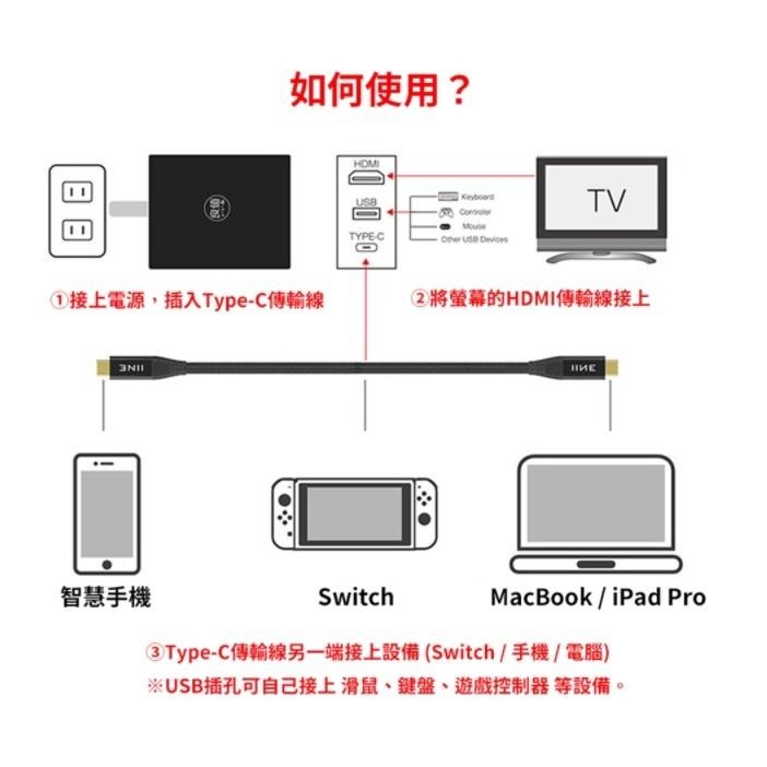 【可可電玩】<現貨> NS Switch 良值 HDMI 視頻轉換充電器 4K 45W PD快充 輕便攜帶-細節圖7