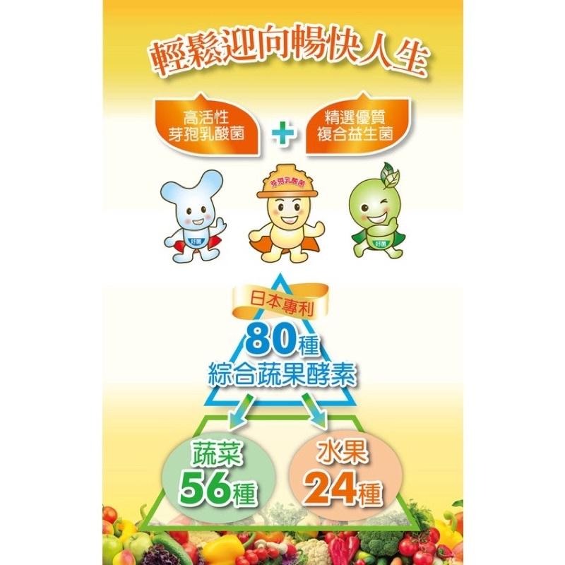 台灣 生達科技 活沛 愛酵素 愛膠原 愛動 複方益生菌 益生菌 酵素 益菌多 膠原蛋白 胺基酸 蔓越莓-細節圖3