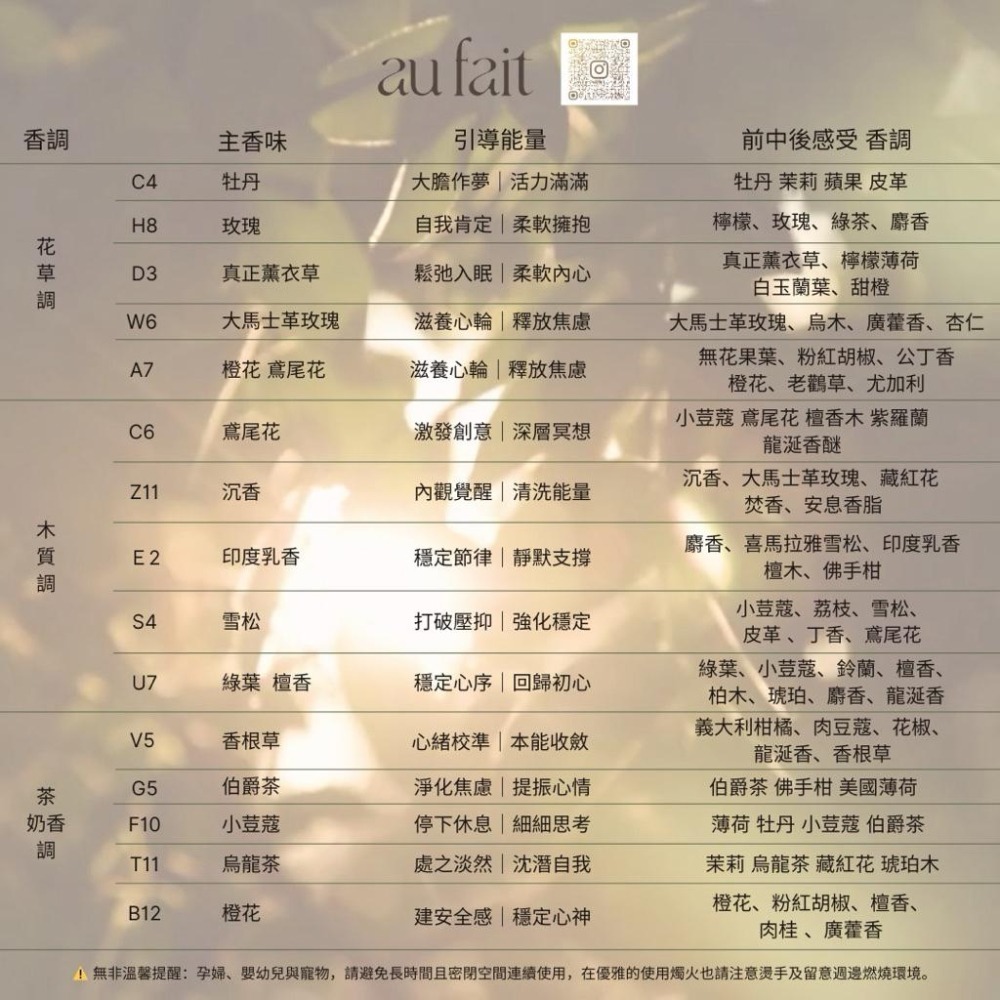 au fait 無非 H8柔光 台灣手工製蠟燭 自我肯定柔軟擁抱 木質調 花香調 擴香香氛蠟燭 大豆蠟燭 高比例精油蠟燭-細節圖3