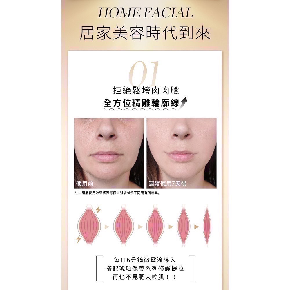 【C.Y House晴颺小屋 免運贈面膜】LUDEYA第二代 FR 小法拉 微電流緊緻提拉美容儀/超緊緻微臻琥珀霜-細節圖9