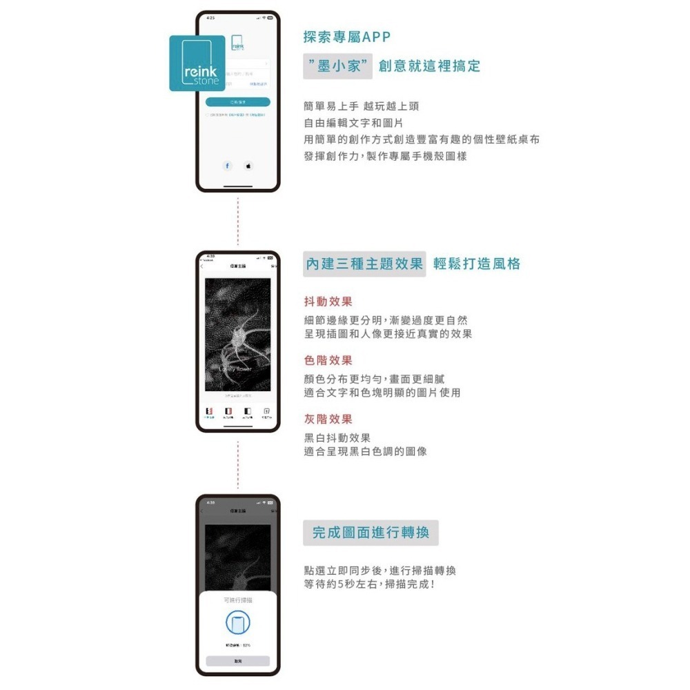 Reinkstone 無插電 百變電子墨水 電子紙 iphone 13 14 15 防摔手機殼-細節圖3