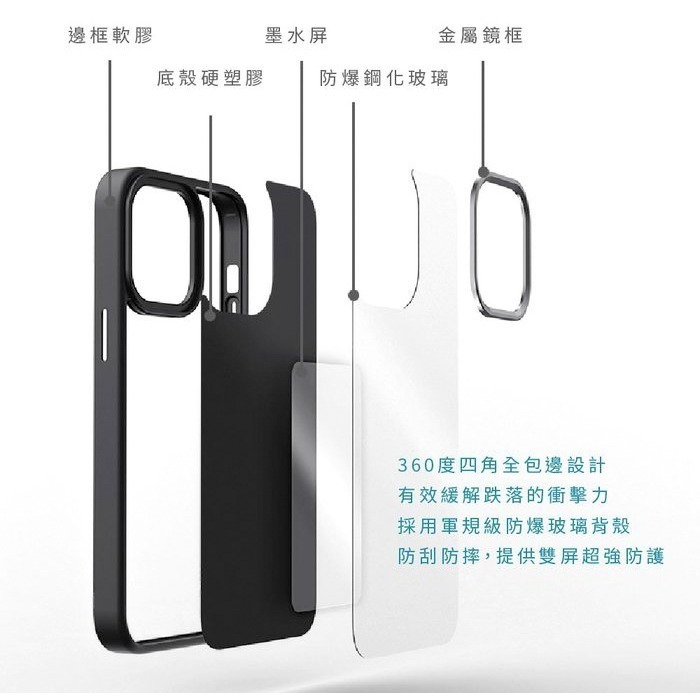 Reinkstone 無插電 百變電子墨水 電子紙 iphone 13 14 15 防摔手機殼-細節圖7