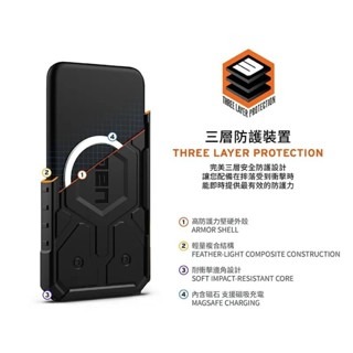 UAG iPhone 14 Plus 磁吸式保護殼 白色-細節圖5