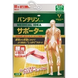 日本 Vantelin Kowa 萬特力 加壓 腰部 束帶 機能型 腰用 運動 護具 腰帶-規格圖1