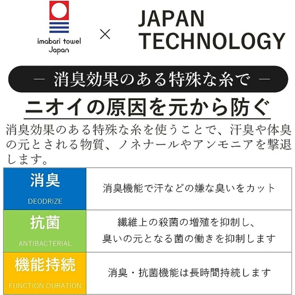 【ORIM】今治認證消臭抗菌運動毛巾(吸濕 速乾 抗菌 除臭)-細節圖2