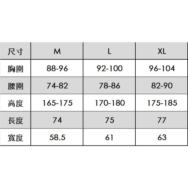 Canterbury風衣外套（CCC藍黑灰版/全新現貨/比Nike, Mizuno耐看）-細節圖4