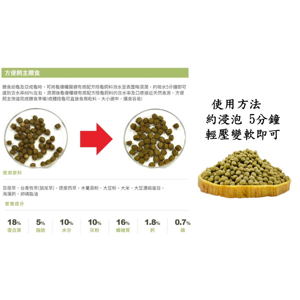 【陸龜小學堂】GreatU 龜優糧-全階段飼料  陸龜飼料  亞成體飼料-細節圖4