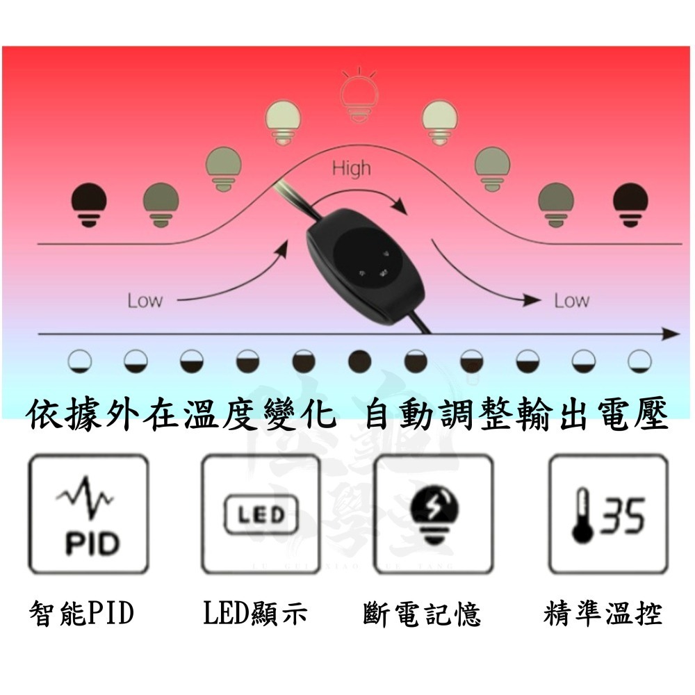 【陸龜小學堂】AI智能變頻加溫墊 爬蟲加溫加熱墊-細節圖3
