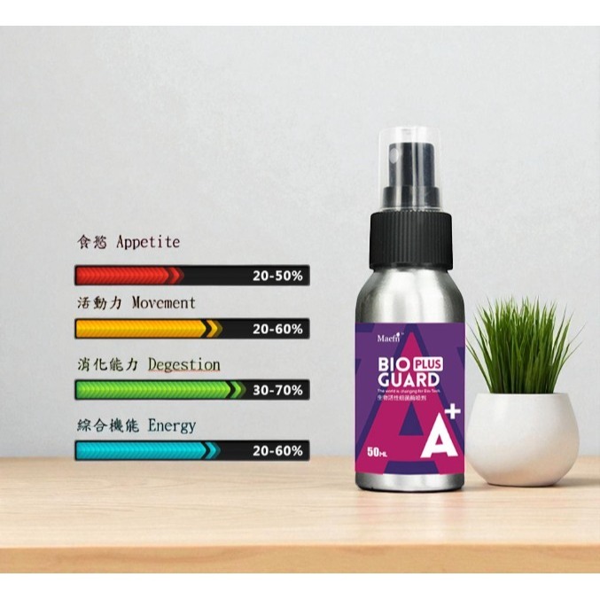 【陸龜小學堂】Macfn 益生菌活性酶 50ml 保健品 非藥用-細節圖3