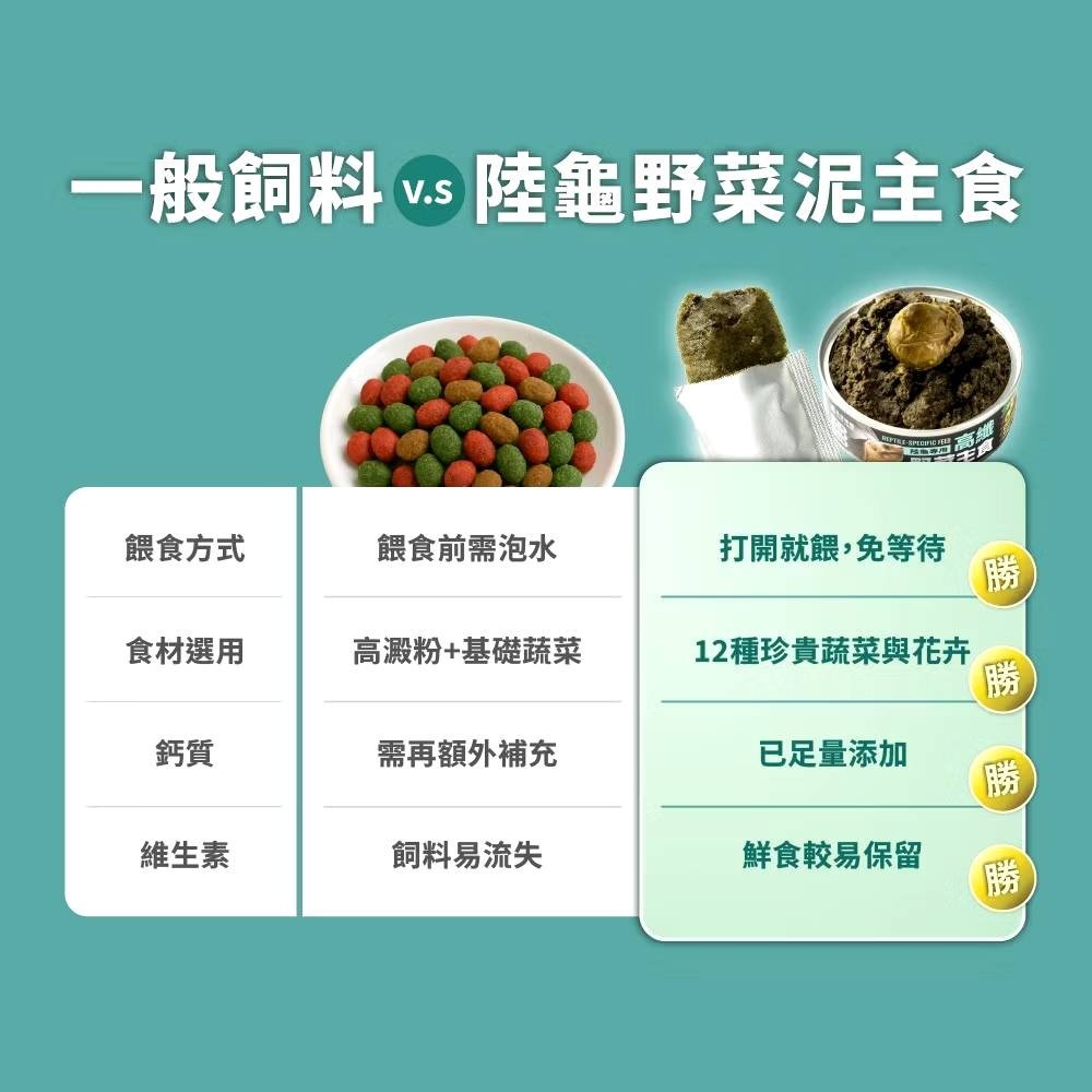 【陸龜小學堂】陸龜高纖野菜泥罐頭 單罐 80g 陸龜飼料  草食型飼料   野菜泥罐頭-細節圖4