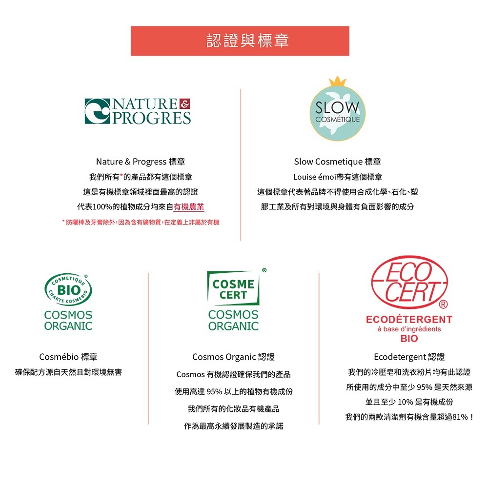 [歐曼綠淨]🇫🇷法國Louise Emoi 有機認證 檸檬牙膏錠 外出旅遊 露營登山 攜帶方便 清潔口腔 天然成份-細節圖6