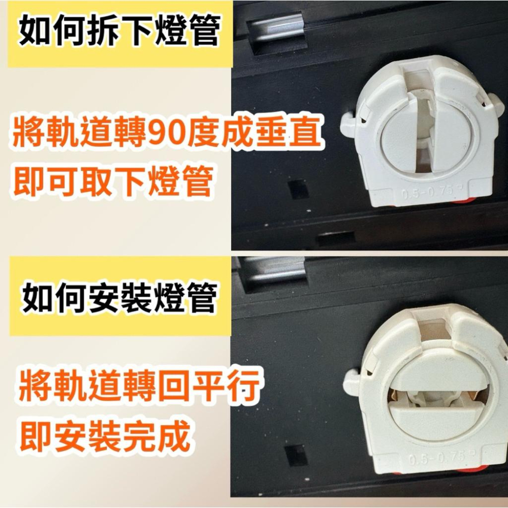 🌟耀星照明 友情牌 烘碗機紫外線殺菌燈管 PF-366 飛利浦殺菌燈管 6W 附啟動器-細節圖4
