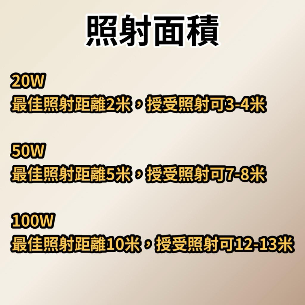 🌟耀星照明 全電壓 395NM 紫外線投射燈 藍曬圖 彩繪 螢光燈 驗鈔燈 固化燈 UVA 20W 50W 100W-細節圖5