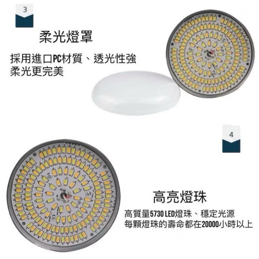 🌟耀星照明 攝影燈組 全電壓 110V 220V 85W E27 5500K 攝影燈泡 調光調色 高亮度 不閃頻 攝影燈-細節圖3