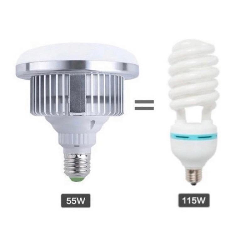 🌟耀星照明 攝影燈泡 反射燈泡 110V 220V 55W 105W 白光 黃光 E27 柔光燈 無閃頻 攝影燈-細節圖3