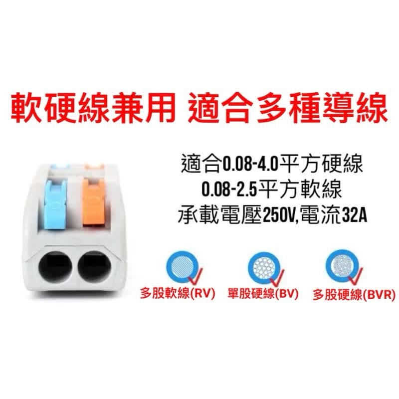 🌟耀星照明 最低價+現貨 SPL-2 彩色 快速接線端子 送固定卡座 二進二出 電線連接器 連接端子 電線接頭-細節圖4