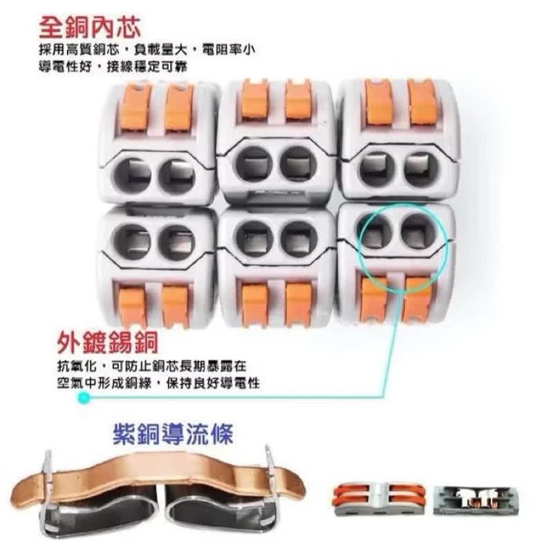 🌟耀星照明 最低價+現貨 SPL-2 彩色 快速接線端子 送固定卡座 二進二出 電線連接器 連接端子 電線接頭-細節圖6