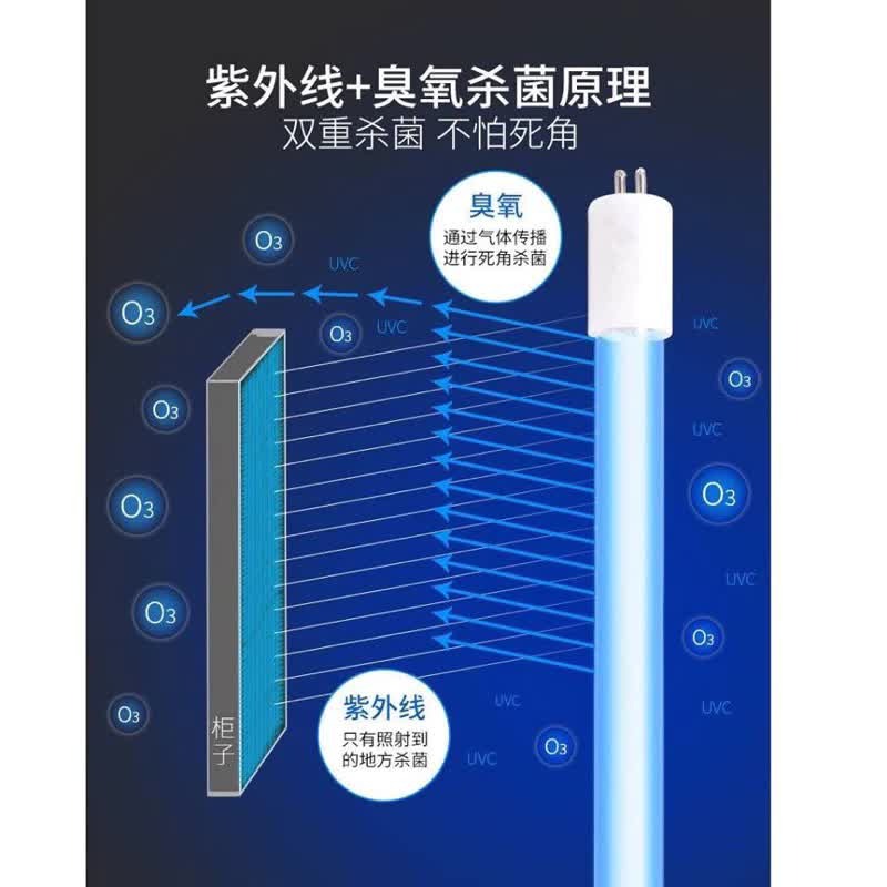 🌟耀星照明 T5 4W 6W 8W 臭氧 殺菌燈 紫外線 燈管 紫外線殺菌燈管 UVC 254NM 殺菌-細節圖3