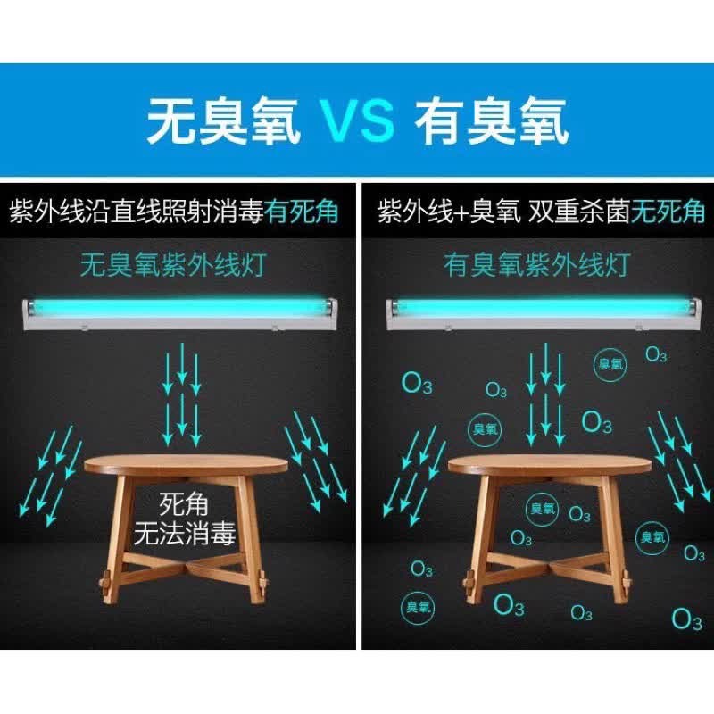 🌟耀星照明 T5 4W 6W 8W 臭氧 殺菌燈 紫外線 燈管 紫外線殺菌燈管 UVC 254NM 殺菌-細節圖5