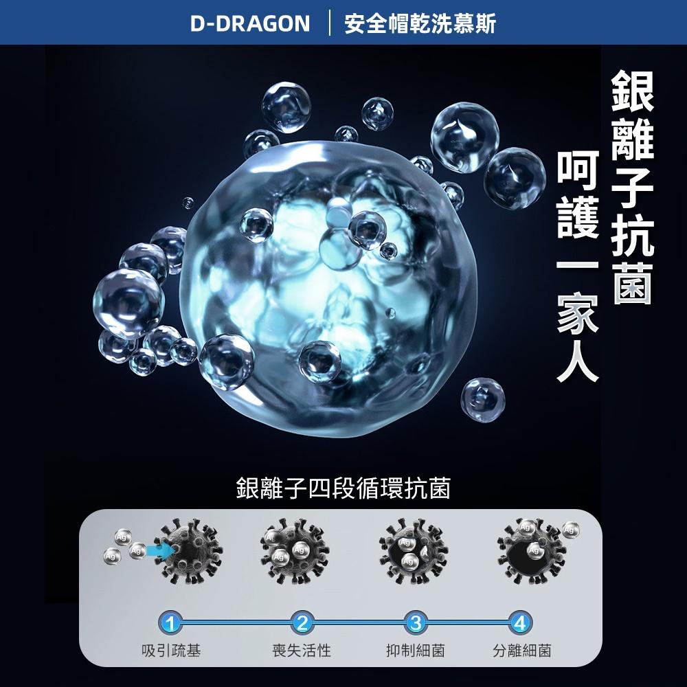 【台灣製造·開發票】D-DRAGON 安全帽乾洗慕斯 250ml 免水洗 除臭抗菌 安全帽除臭 安全帽乾洗劑 250ml-細節圖6