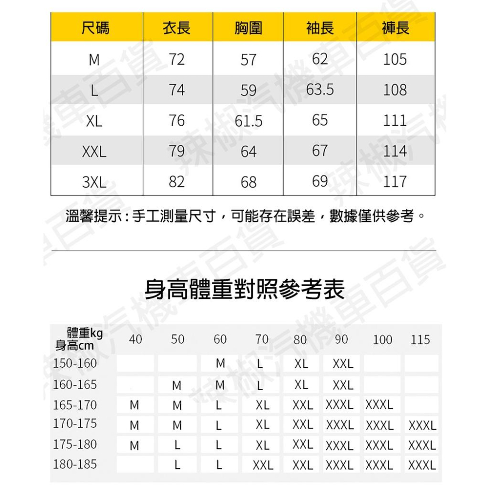 【開發票·現貨】冬季新款 騎士 高品質 兩件式雨衣 反光 雙重網面 可拆鞋套 可拆帽套 重機雨衣 檔車雨衣 機車雨衣-細節圖2