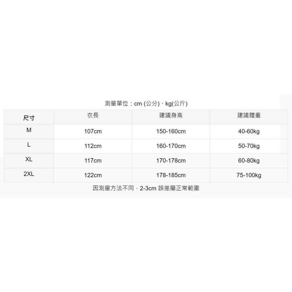 【開發票·現貨】成本價出清 透明黑邊雨衣 通勤必備 不易悶熱 成人雨衣 連身雨衣-細節圖2