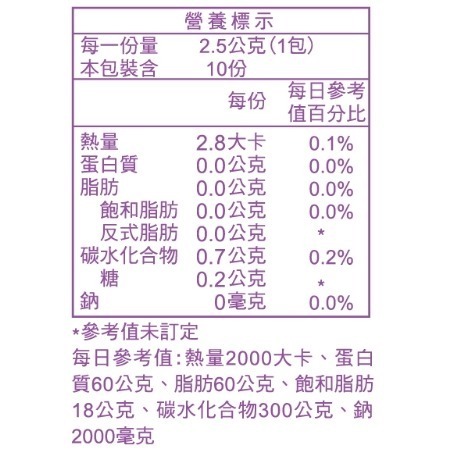 [現貨出清]宇澄生技-莓日孅茶包飲-南非國寶茶成分配方-冷熱飲品沖泡皆可-養顏美容青春美麗健康維持-細節圖6
