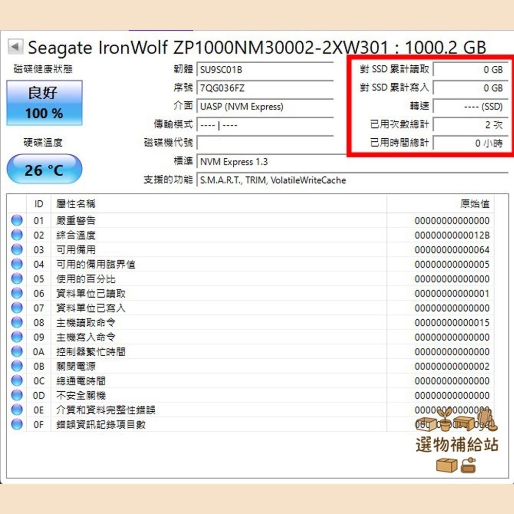 [現貨]【RMA全新品】希捷 SEAGATE IronWolf 525 1TB SSD M.2 PCIe Gen4-細節圖6