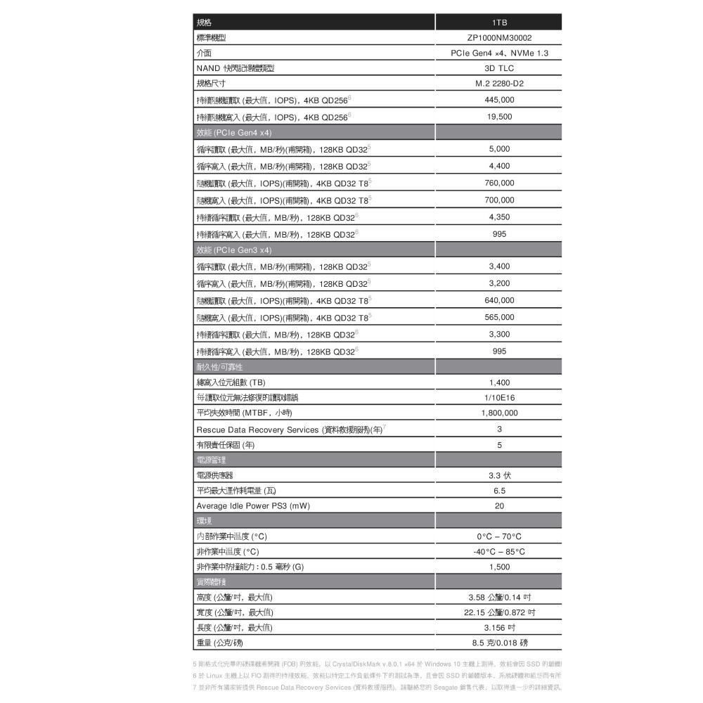 [現貨]【RMA全新品】希捷 SEAGATE IronWolf 525 1TB SSD M.2 PCIe Gen4-細節圖7