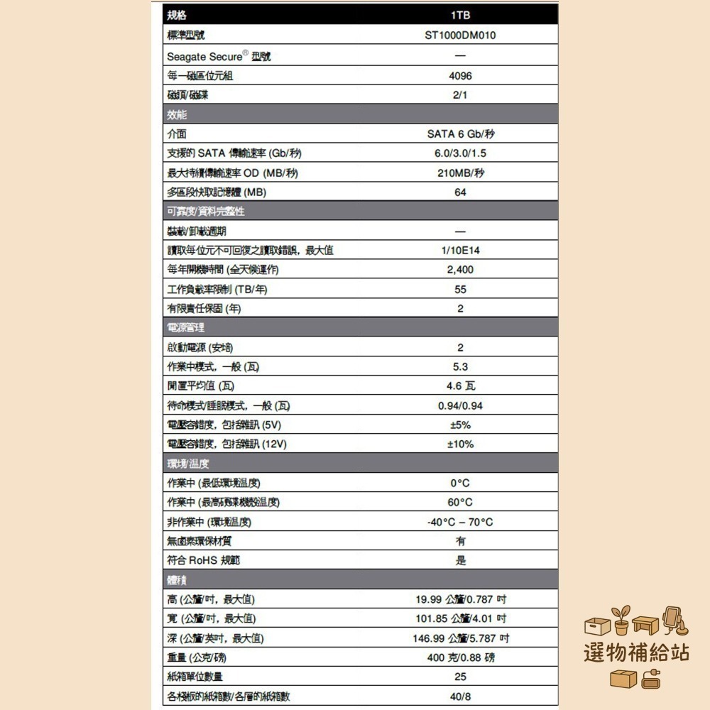 [二手現貨]SEAGATE希捷1TB 3.5吋內接硬碟-SATA 7200轉 桌電HDD 無壞軌ST1000DM010-細節圖7