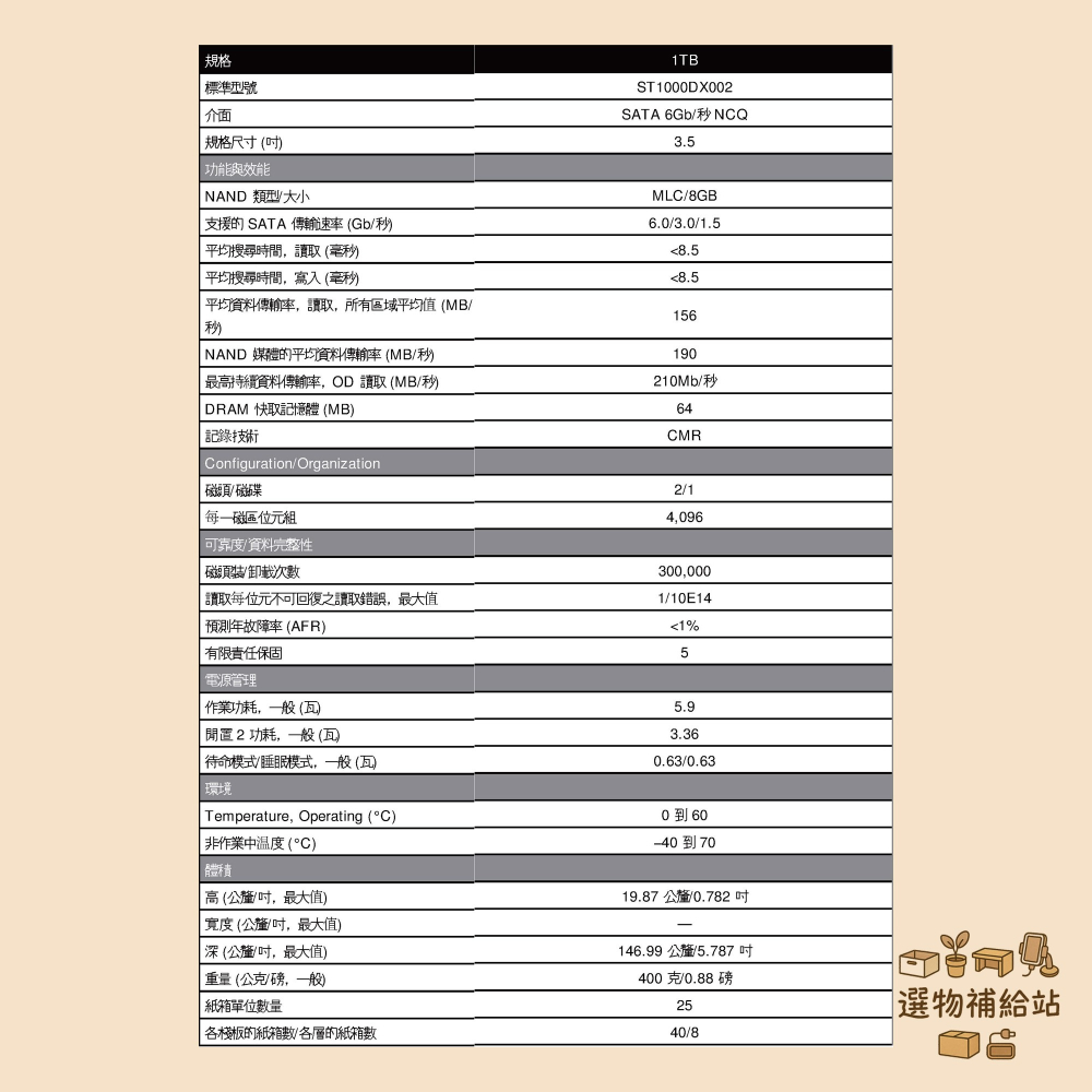 [二手現貨]【比HDD更快】SEAGATE希捷 1TB 3.5吋SSHD混合碟7200轉-無壞軌ST1000DX002-細節圖9