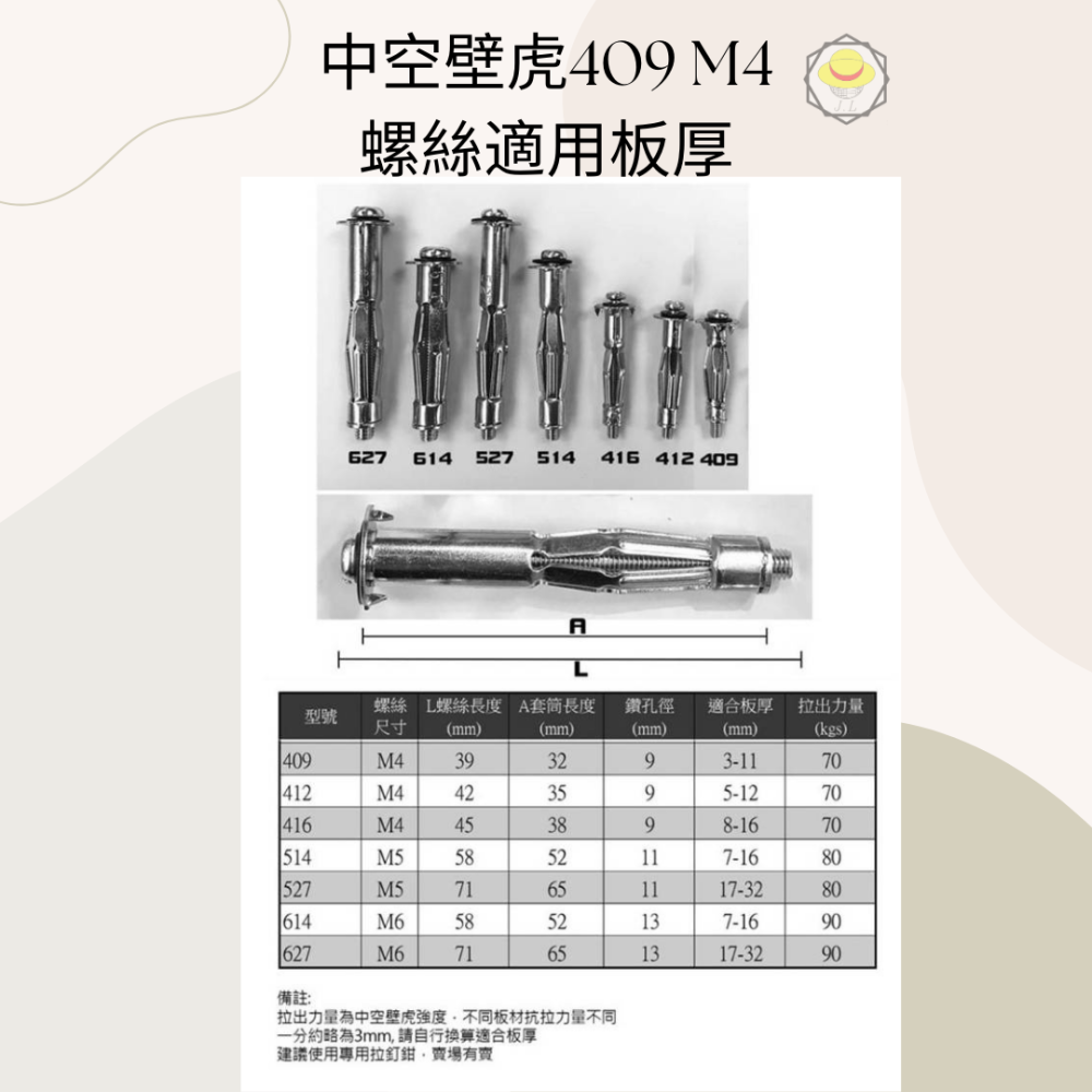 ORX 省力型中空壁虎拉釘槍/中空壁虎釘，m3~m8可用，拉釘鉗。中空膨脹螺栓 中空壁虎石膏板 矽酸鈣板 輕隔間-細節圖5