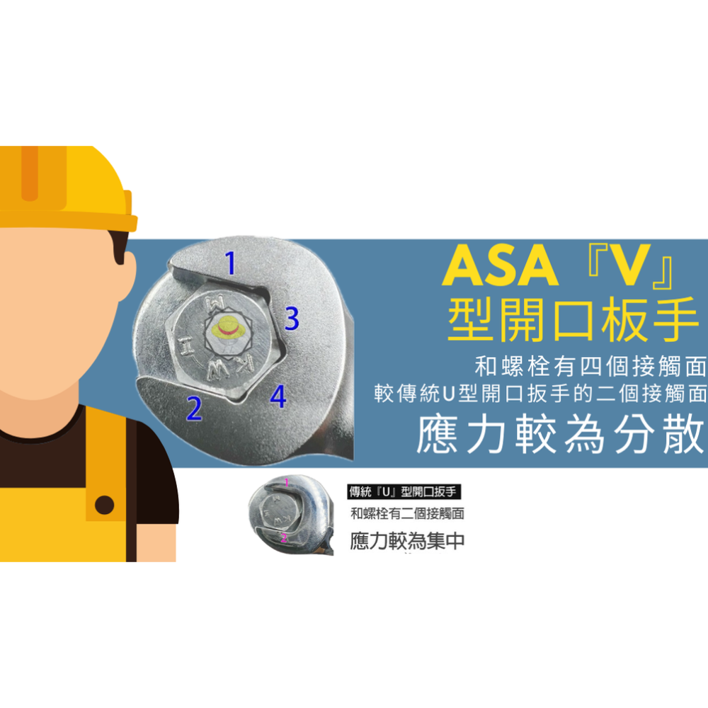 KM-G 棘輪扳手 棘輪板手 梅開板手 梅開扳手 梅花板手 梅花扳手 ASA 120齒 8~19mm 台灣製造-細節圖3