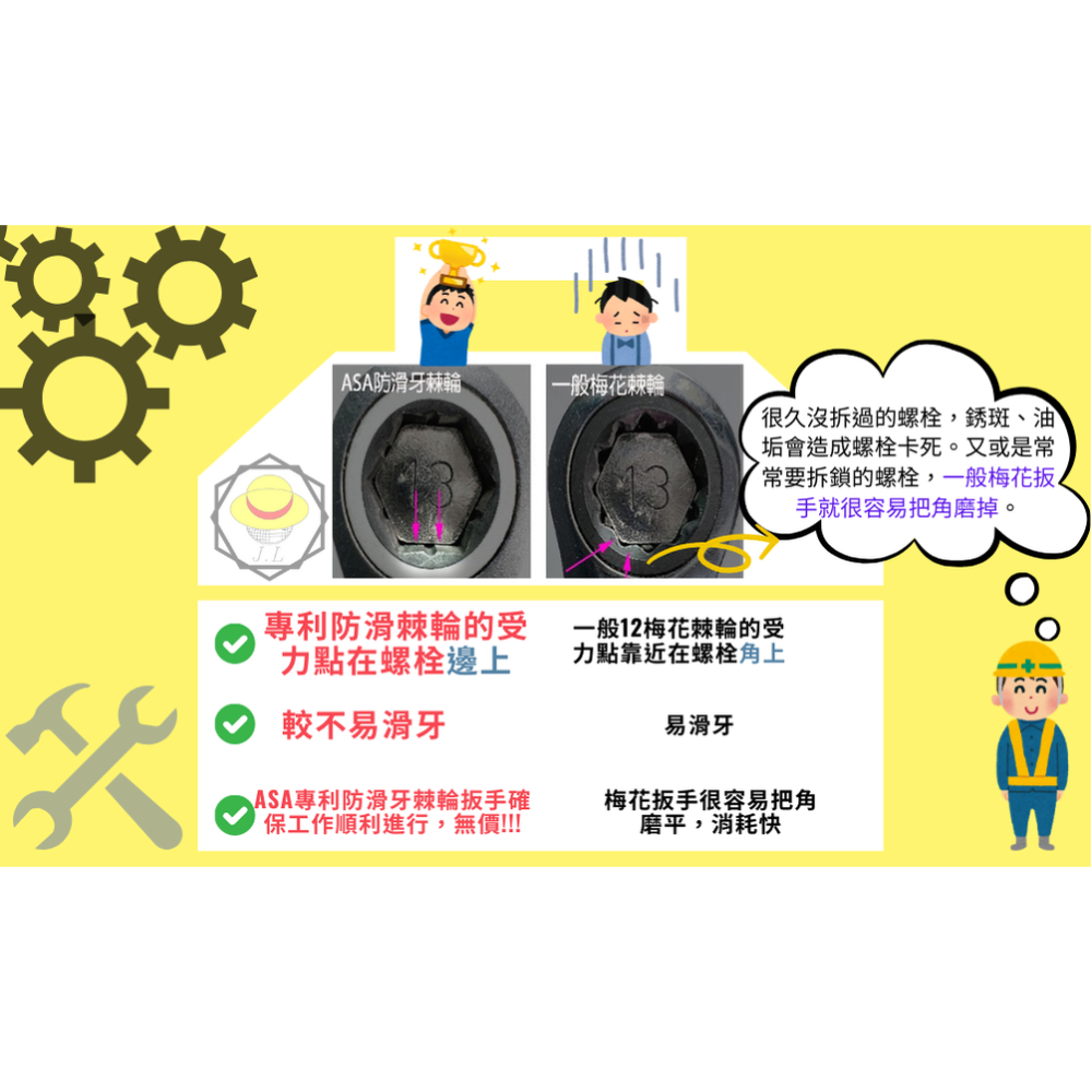 迷你棘輪 棘輪扳手 短棘輪扳手 ASA 棘輪板手 搖頭棘輪扳手 梅開板手 120齒 8~19mm 台灣-細節圖4