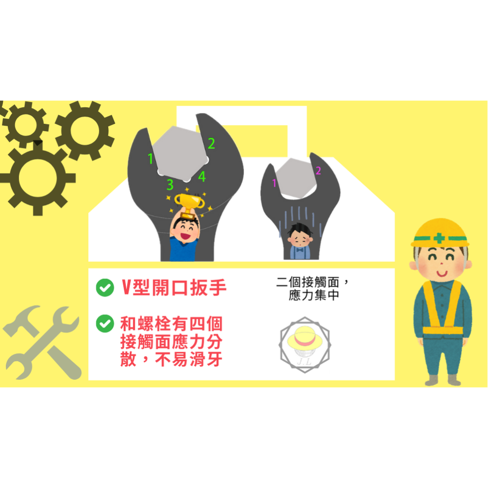 迷你棘輪 棘輪扳手 短棘輪扳手 ASA 棘輪板手 搖頭棘輪扳手 梅開板手 120齒 8~19mm 台灣-細節圖5