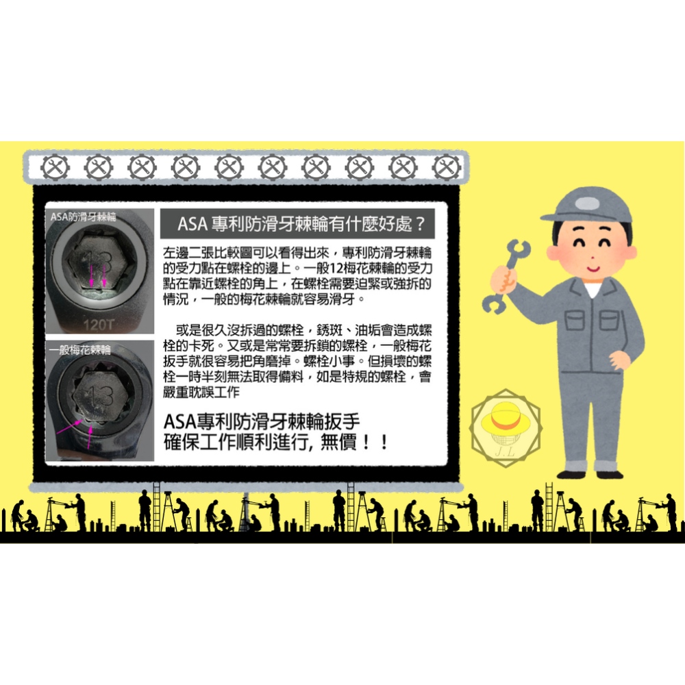棘輪扳手 梅花板手 棘輪板手 梅花扳手 梅花棘輪板手 梅花棘輪 四合一棘輪板手 ASA 120齒 台灣-細節圖4