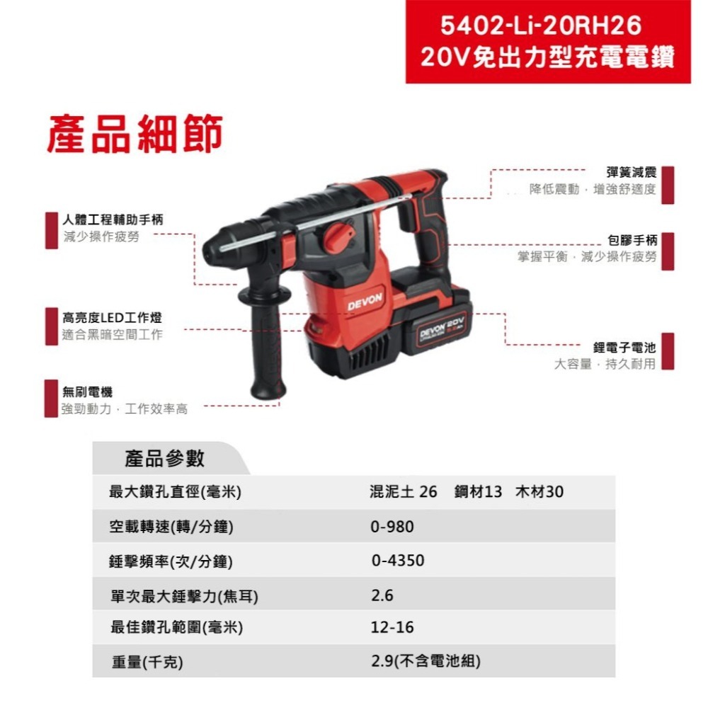 大有 5402-Li-20 無刷三用槌鑽 2.6J 電鑽 免出力-細節圖5