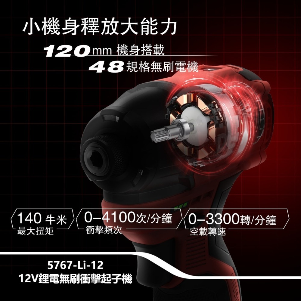 大有 5767 12V無刷衝擊起子機 140牛頓米 120mm短機身 電鑽 手電鑽 鎖螺絲-細節圖4