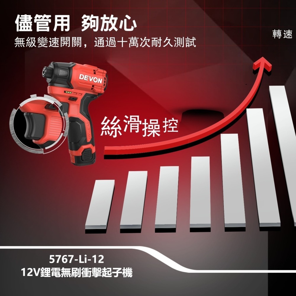 大有 5767 12V無刷衝擊起子機 140牛頓米 120mm短機身 電鑽 手電鑽 鎖螺絲-細節圖6
