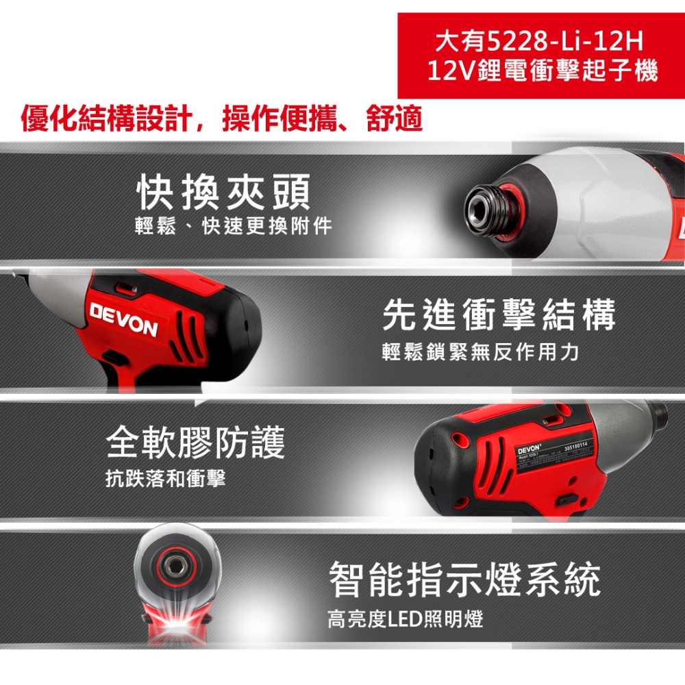 大有DEVON 5228-Li-12H 12V充電衝擊起子機-細節圖4