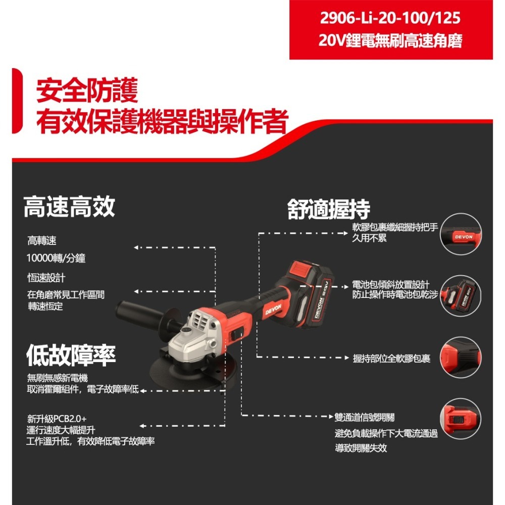 大有 2906-Li-20-100 無刷鋰電砂輪機 角磨機 萬轉 20V鋰電 切割機 切斷機 2906-細節圖7