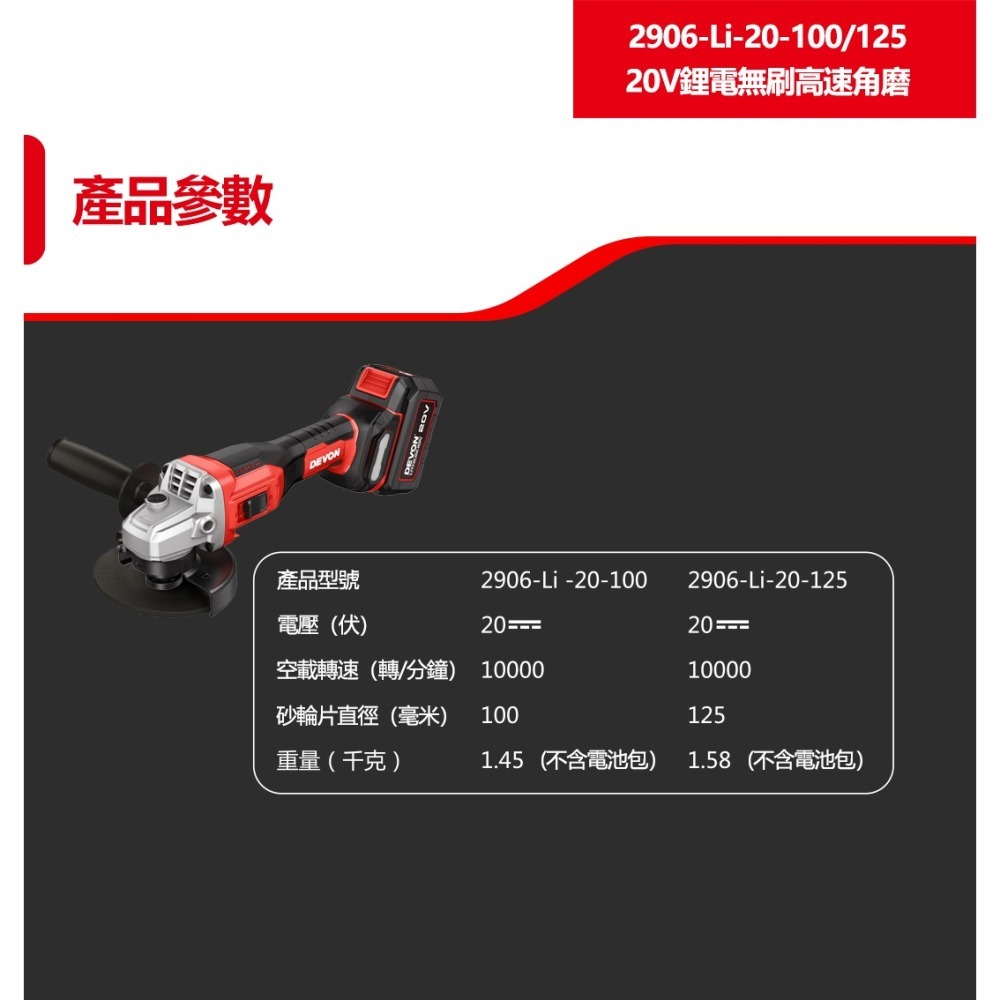 大有 2906-Li-20-100 無刷鋰電砂輪機 角磨機 萬轉 20V鋰電 切割機 切斷機 2906-細節圖8