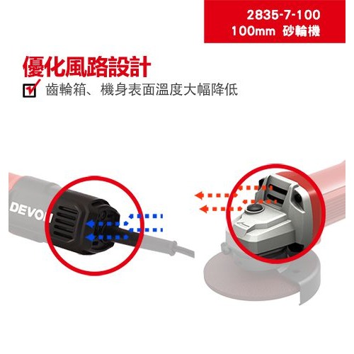 大有 2835-7-100B 750瓦 4吋平面砂輪機 切割機 切斷機 角磨機 砂輪機 DEVON-細節圖2