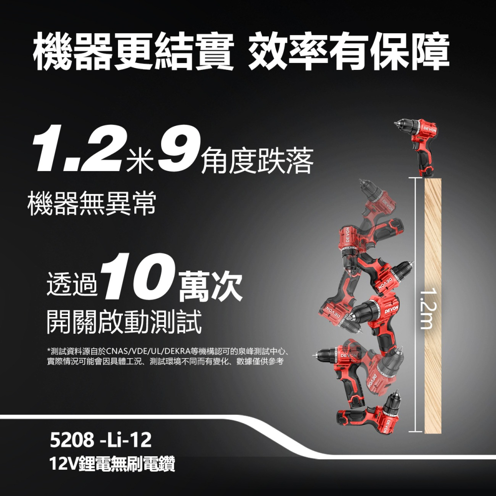 大有DEVON大有 無刷電鑽 50牛頓米 超短軸機身 5209-Li-12 夾頭電鑽 起子-細節圖5